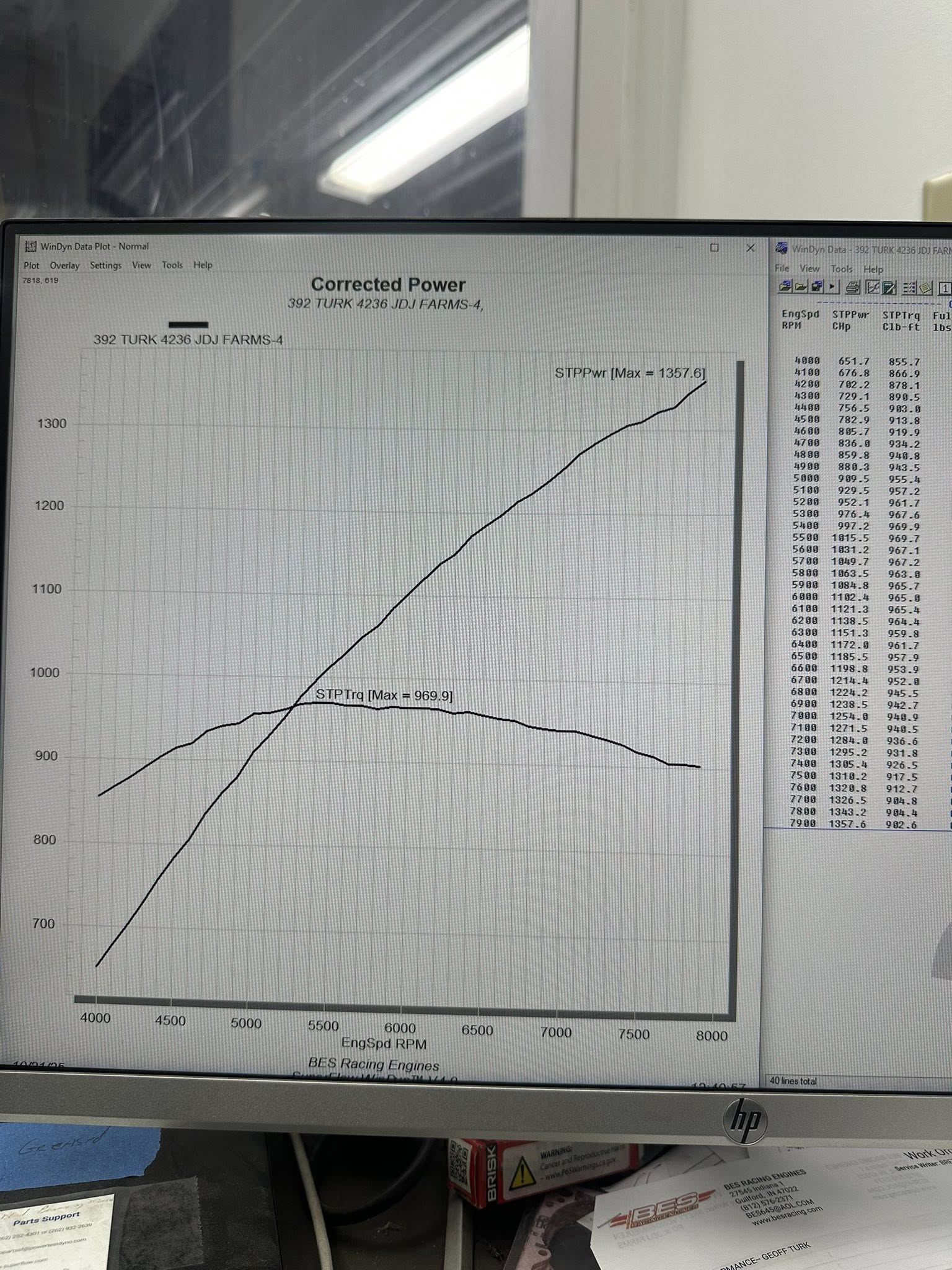 Dyno Testing a 1,357 HP Race Spec Gen 3 Hemi for Top Sportsman Champion Denny Dowson