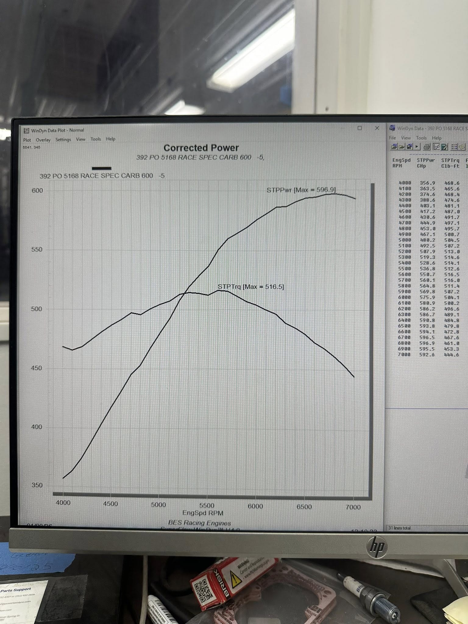 Dyno Testing at BES: 1,650+ HP Dakota Pro Stock Engine and 600+ HP Pump Gas Gen 3 Hemi