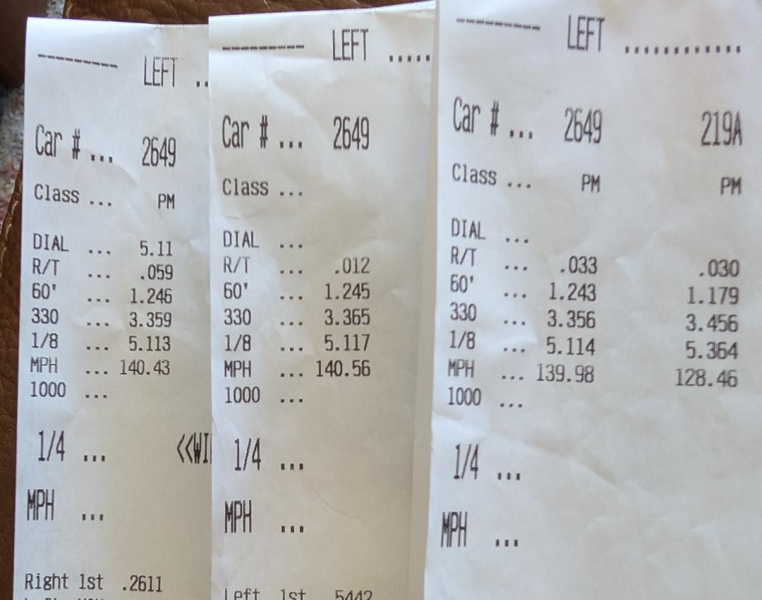 Built to Win, Driven for Fun: A Supercharged Gen 3 Hemi Delivers!